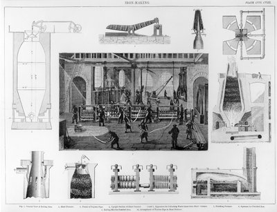 Iron-Making with a General View of Rolling Iron by English School